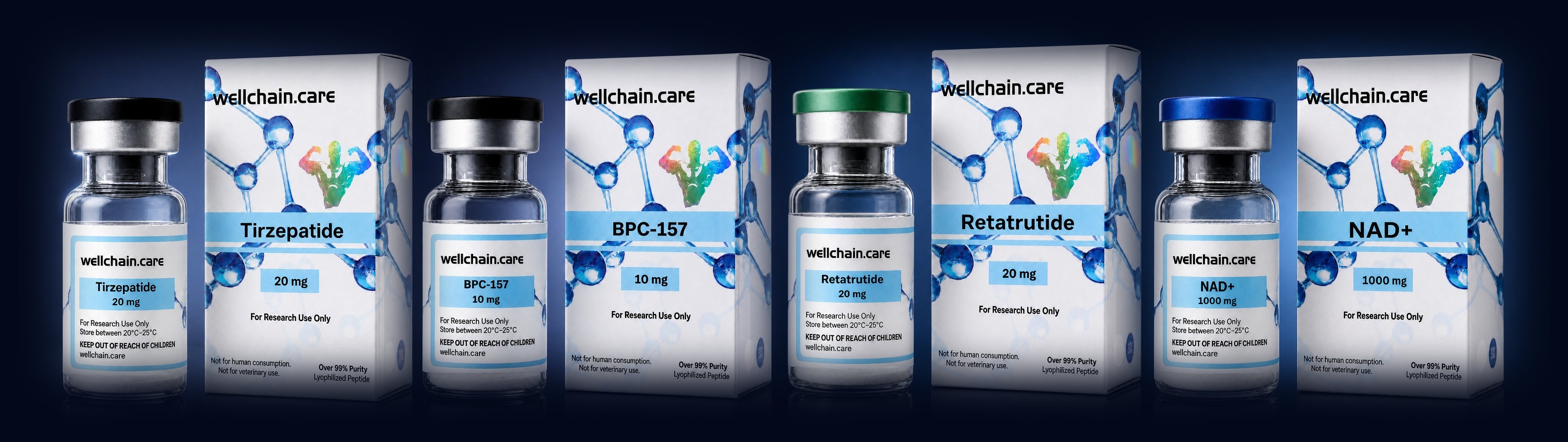 WellChain peptide vials and boxes