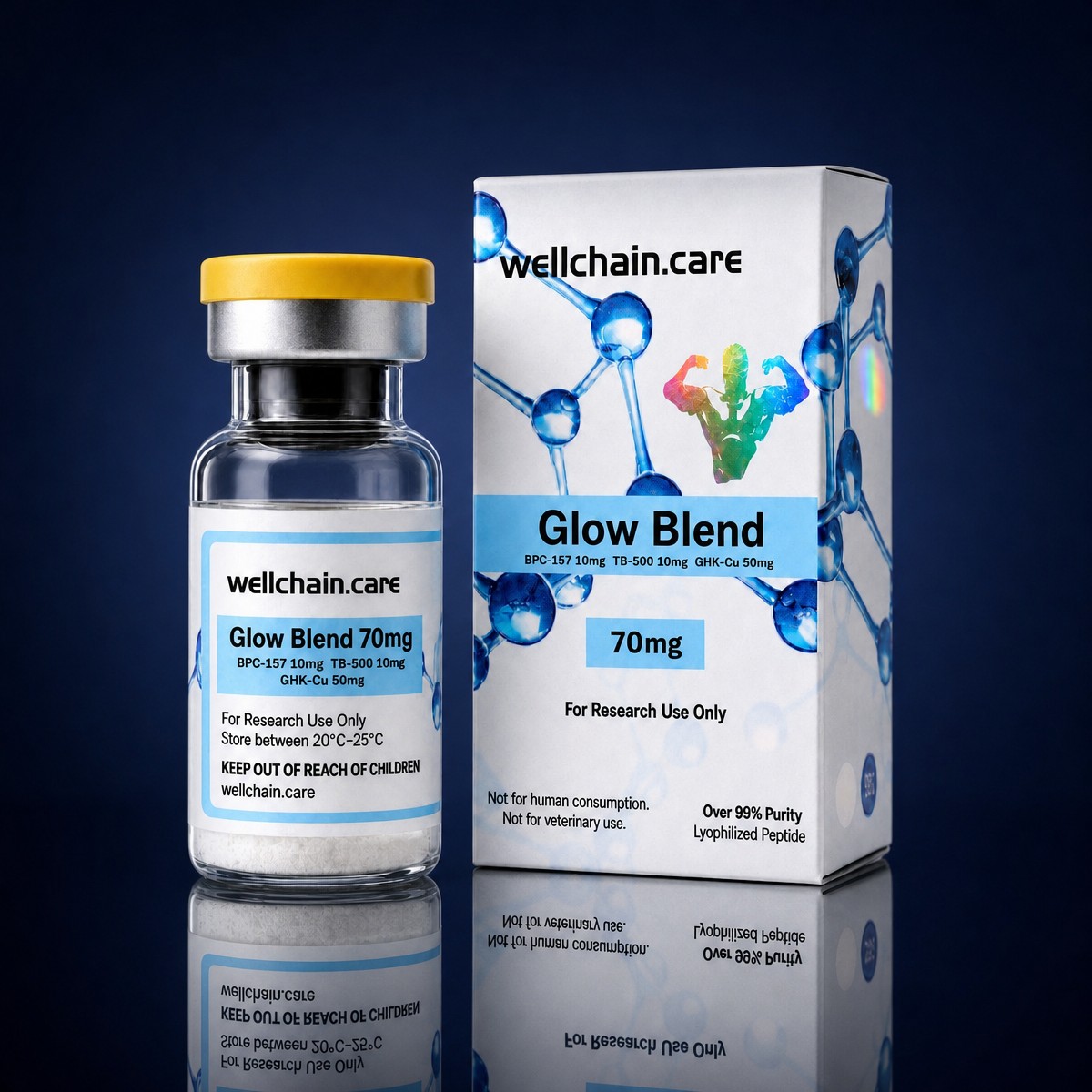 Glow 70mg - GHK-Cu 50mg + BPC-157 10mg + TB-500 10mg