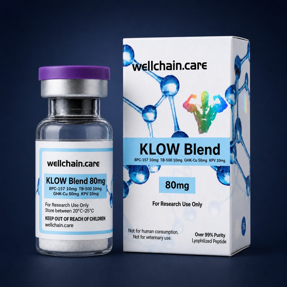 KLOW 80mg - GHK-Cu 50mg + BPC-157 10mg + TB-500 10mg + KPV 10mg
